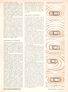 Cómo Escoger la Antena para su Auto - Junio 1976