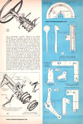 Control Remoto para Motor Fuera de Borda - Octubre 1951
