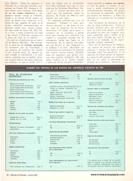 Informe de los dueños: Chevrolet Chevette - Junio 1976