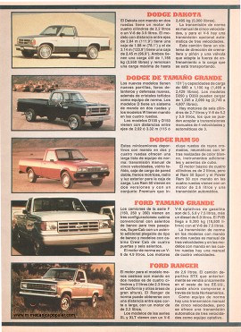 Qué pickup comprar - Noviembre 1986