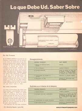 Lo que Debe Ud. Saber Sobre Lámparas Fluorescentes - Junio 1976