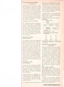 Lo que Debe Ud. Saber Sobre Lámparas Fluorescentes - Junio 1976