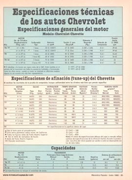 Especificaciones técnicas de los autos Chevrolet - Chevette - Junio 1982
