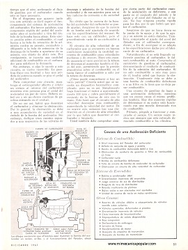 Cómo impedir las perdidas de potencia durante la aceleración - Diciembre 1967
