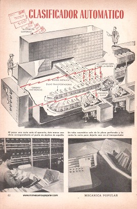 Clasificador Automático de Correo - Agosto 1953