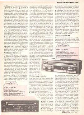 Reproductores de discos compactos para su auto - Octubre 1990