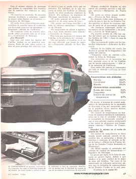 Informe de los dueños: Cadillac - Octubre 1966