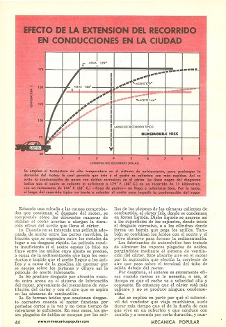Hechos y Mitos Sobre El Cambio de Aceite - Agosto 1961