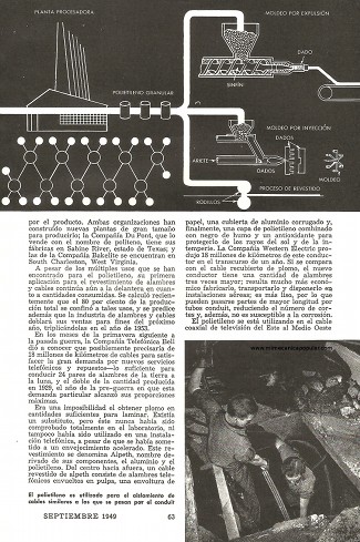 Polietileno -La Nueva Estrella de los Plásticos - Septiembre 1949