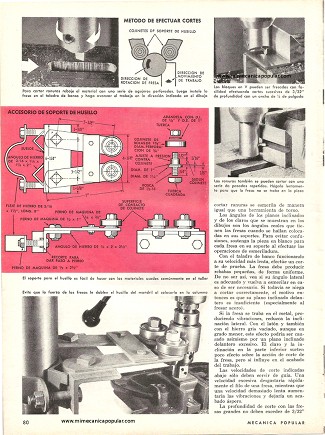 Cómo Fresar en un Taladro de Banco - Abril 1969