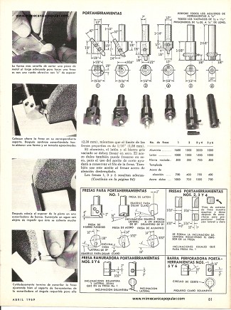 Cómo Fresar en un Taladro de Banco - Abril 1969