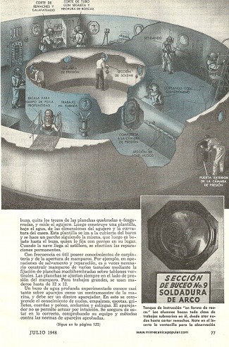 Mecánicos Buzos - Julio 1948