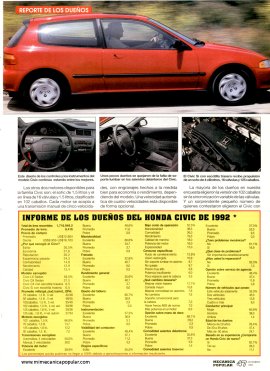 Reporte de los dueños: Honda Civic -Diciembre 1992