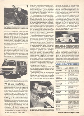 MP prueba: Ford Supervan 2 - Abril 1986