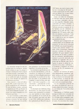 Navegación: Cohete de Viento de Triple Velocidad - Agosto 1996