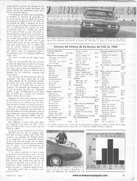 Informe de los dueños: Oldsmobile F-85 - Agosto 1968