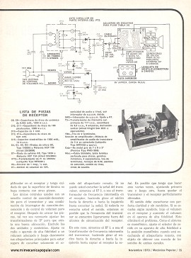Cableado eléctrico utilizado transmitir música a toda la casa - Noviembre 1970