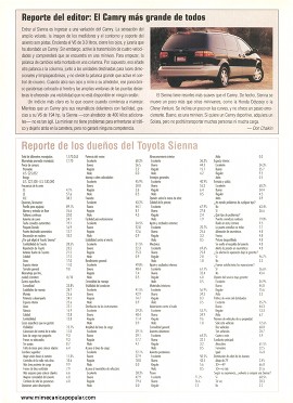 Reporte de los dueños: Toyota Sienna - Febrero 1999