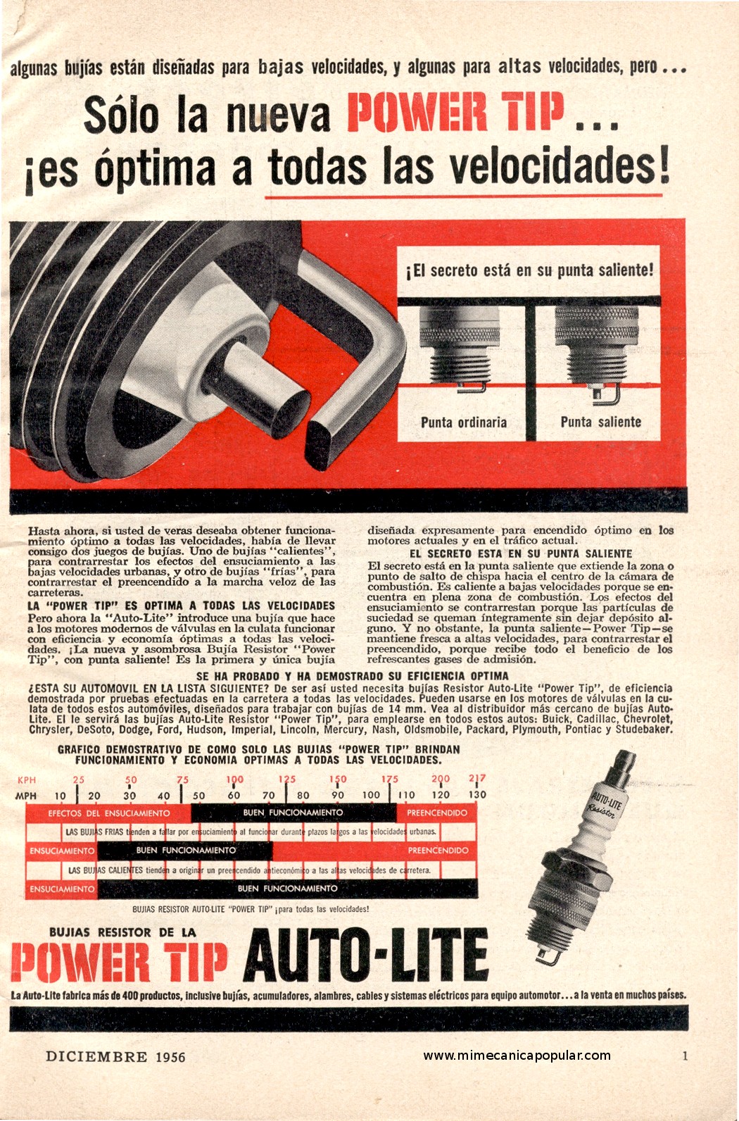 Publicidad - Bujías Auto-Lite - Diciembre 1956