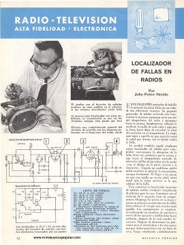 Radio, Televisión, Alta Fidelidad, Electrónica - Noviembre 1962