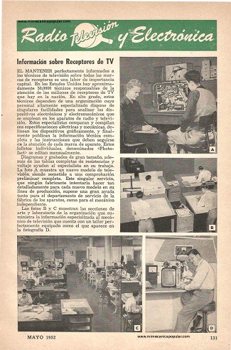 Radio, Televisión y Electrónica - Mayo 1952