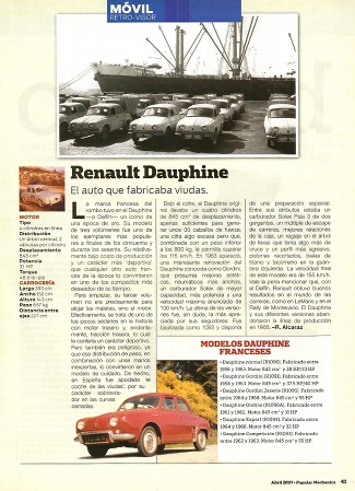 Renault Dauphine - Abril 2007