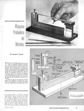 Máquina Probadora de Metales - Julio 1965