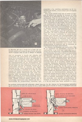 El Carburador del Automóvil y las funciones que desempeña -Septiembre 1953