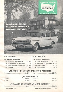 Informe de los dueños: Rambler -Octubre 1960