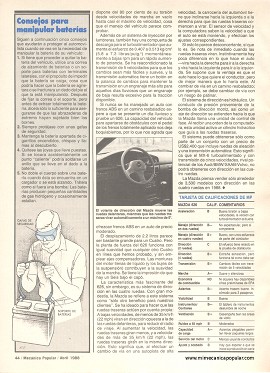 Reporte MP de los dueños: Mazda 626 - Abril 1988