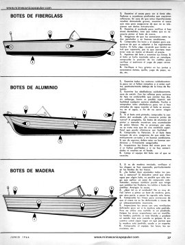Cómo Comprar Un Bote de Segunda Mano - Junio 1966