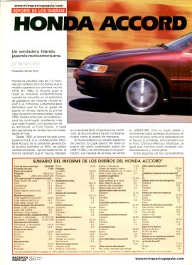 Reporte de los Dueños: Honda Accord -Marzo 1995