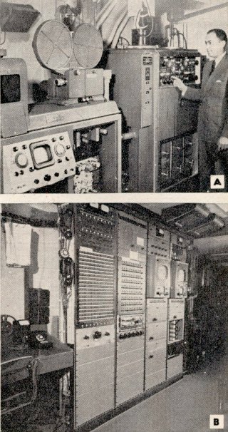 Radio, Televisión y Electrónica - Junio 1953