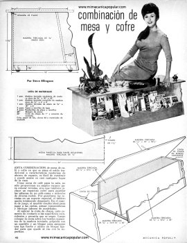 Combinación de mesa y cofre - Mayo 1965