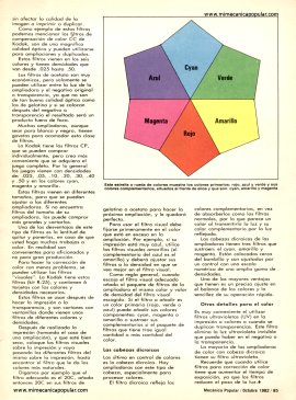Cómo compensar los colores en el cuarto obscuro - Octubre 1982
