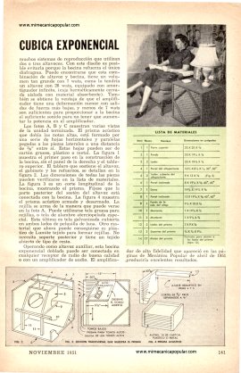 Cómo Construir Una Bocina Cubica Exponencial - Noviembre 1951