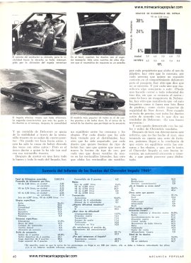 Informe de los dueños: Chevrolet Impala - Noviembre 1969