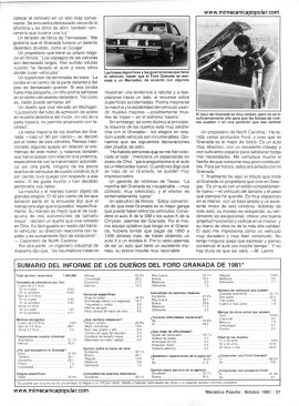 Informe de los dueños: Ford Granada -Octubre 1981