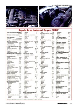 Reporte de los dueños: Chrysler 300M - Junio 2001