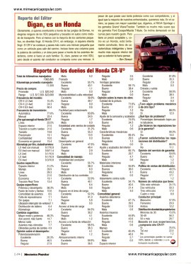 Reporte de los dueños: Honda CR-V - Junio 2001