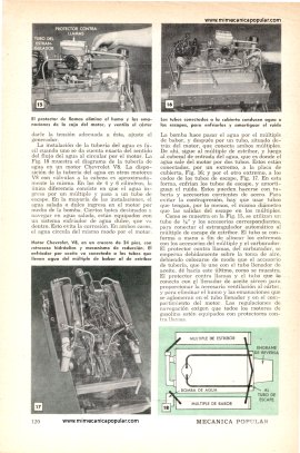 Botes con Motor de Auto - Julio 1959