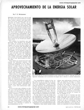 Aprovechamiento de la Energía Solar - Febrero 1966