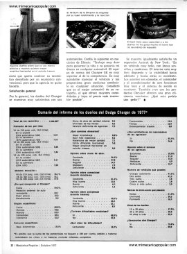 Informe de los Dueños: Dodge Charger -Octubre 1977