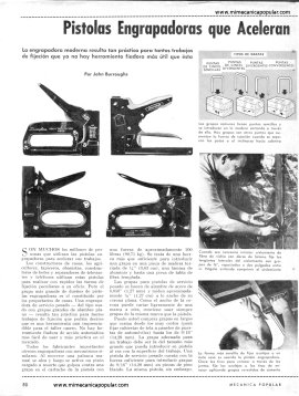 Pistolas Engrapadoras que Aceleran Grandemente el Trabajo - Octubre 1968