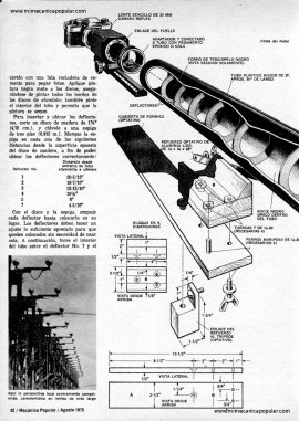 Construya un Lente de 762mm. - Agosto 1975