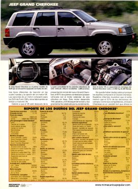 Reporte de los dueños: Jeep Grand Cherokee -Octubre 1993