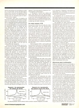 Electrónica - Marzo 1994