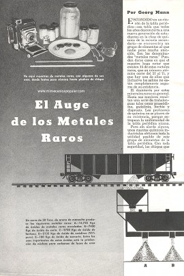 El Auge de los Metales Raros - Mayo 1950