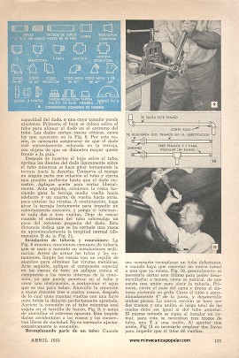 La Plomería Domestica - Abril 1951
