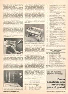 Construya un escritorio para sus hijos - Septiembre 1983
